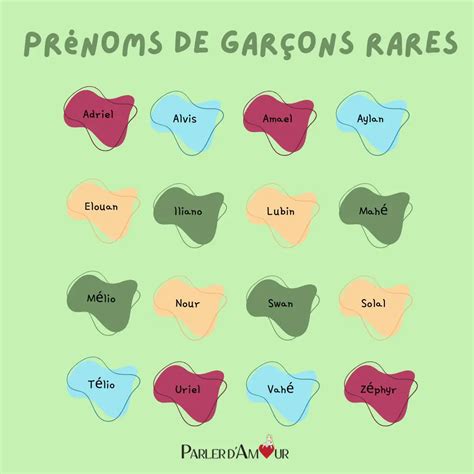 nom de garcon court|Prénom garçon court (moins de 5 lettres) : notre top。